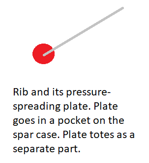 RibStrutBasePlate.png