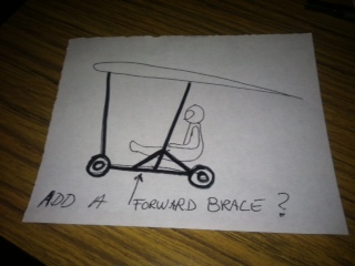 forward brace added.JPG