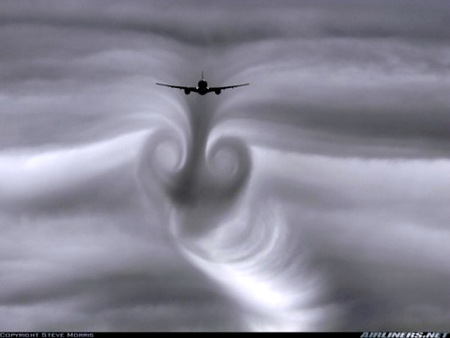 Vortices.jpg