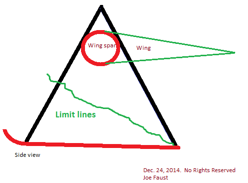 LimitLines001.png