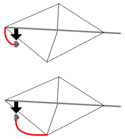 Torque_Examples_Glider_400.png