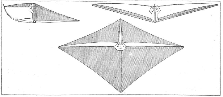 Platz_glider_schematic.jpg