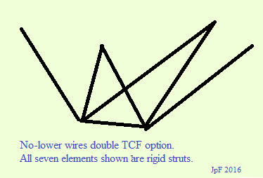 SevenStrutControlFrame2TCF.png