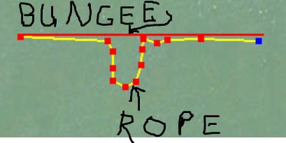 Bungee . Rope stop.JPG