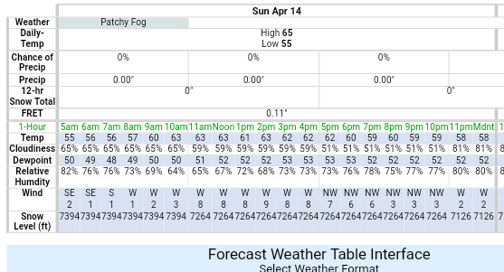 Forecast_2019_04_14.png