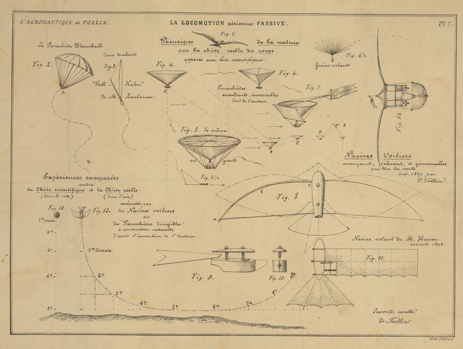 LaLocomotionAeriennePassive.JPG