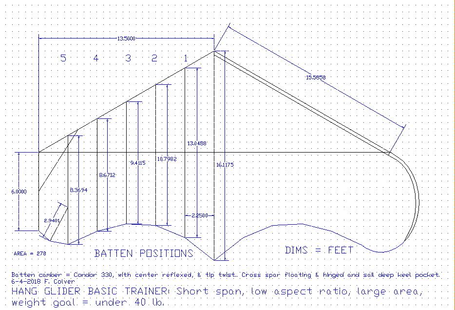 Hang Glider Basic Trainer Tip Mod.JPG