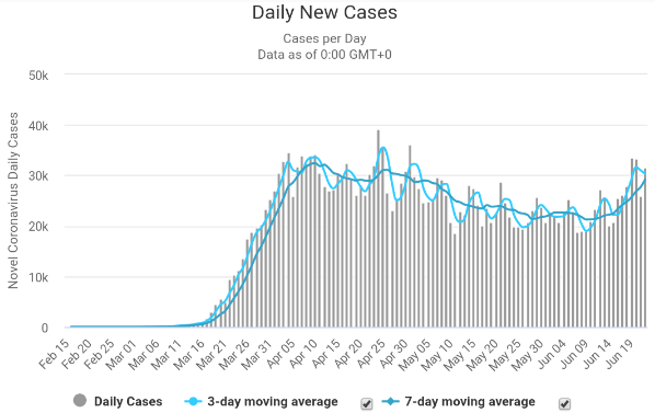 Cases_US_20200623_0409.png