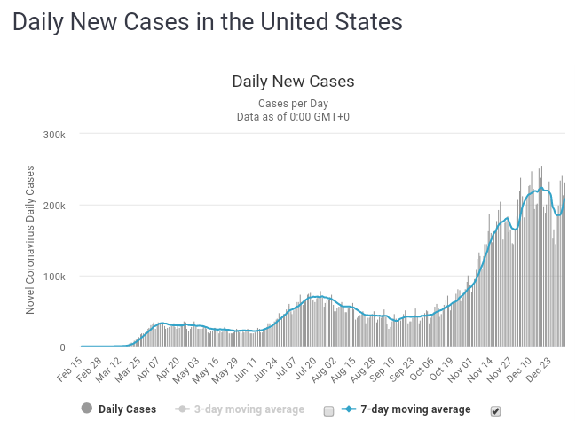 Cases_20210103.png