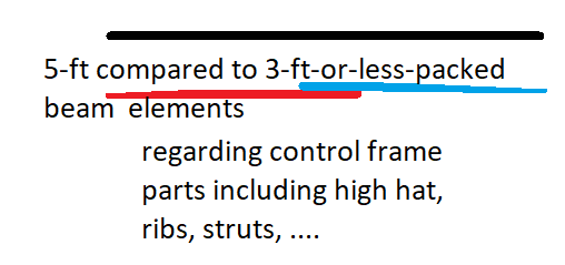 GoFor3ftmaxbeamsegments.png