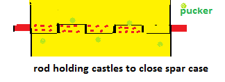 puckercastles.png