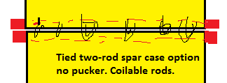 TwoRodSparCaseClosingOption.png