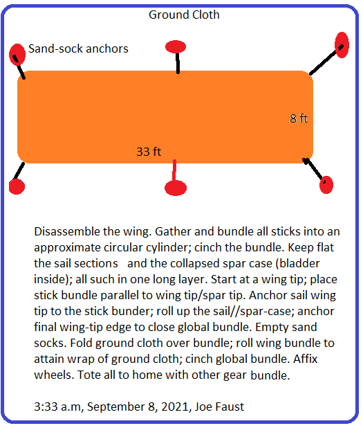 Yes333GroundClothSept8of2021Wing5.png