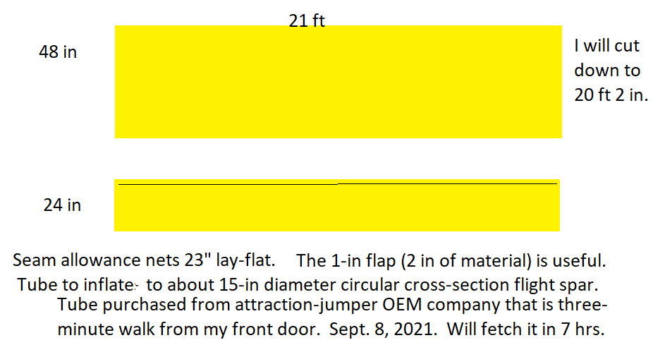 Tube18ozYellowTooHeavySparCaseExperimentSep8of2021.png