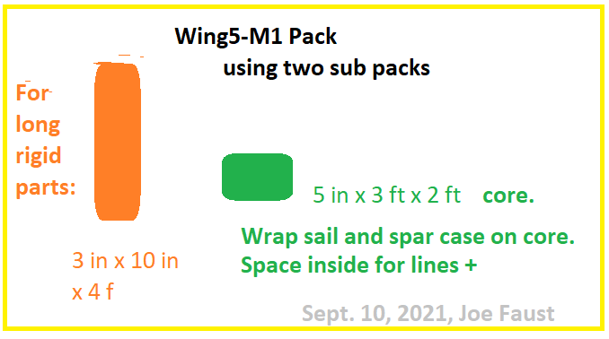 TwoSubPacksSept10of2021Wing5M1.png