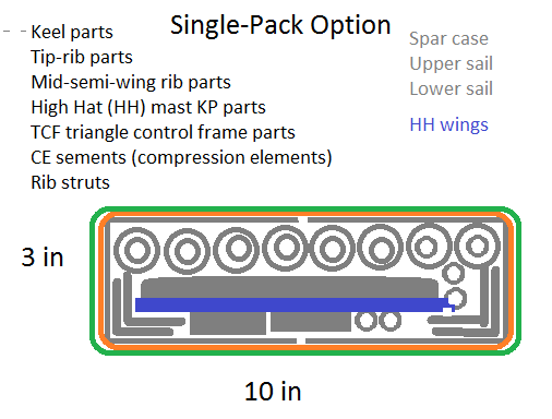 PackOneWing5ofSep10of2021.png