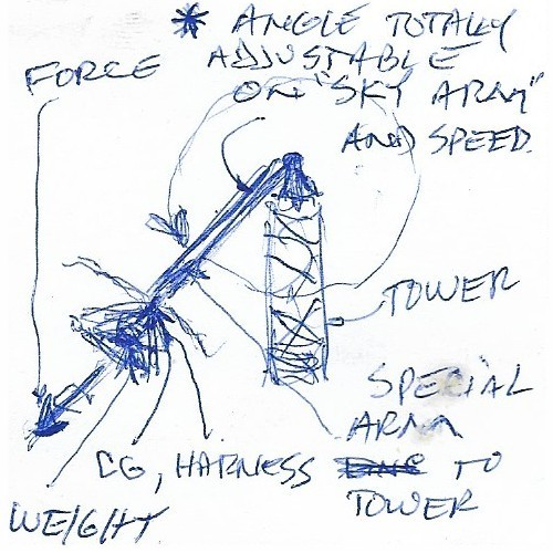 Hang Glider Sky Tower1.jpeg