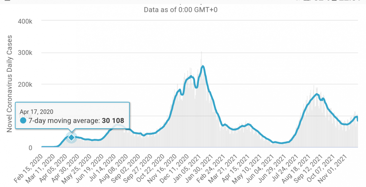 Cases_2020_04_Peak.png