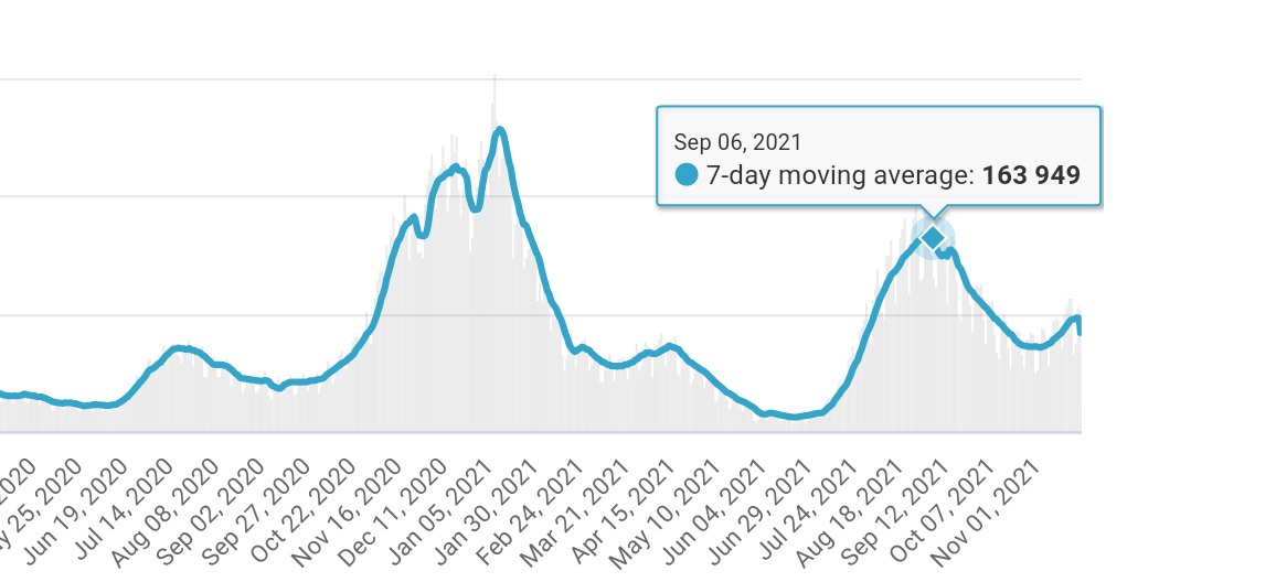 Cases_2021_09_Peak.png