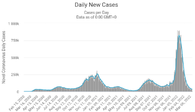 Cases_20220315_08.png