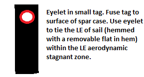 TagEyeletHoldSailToSparcase.png