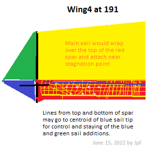 Wing4TipTrianglesControlof191.png