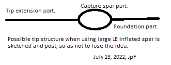 2TipExtensionIdea.png