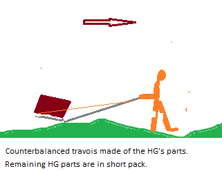 Travois001.png
