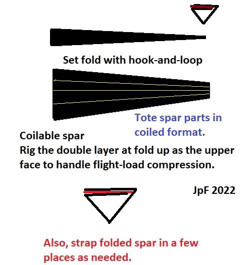 CoilableSpar005.jpg