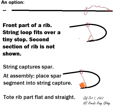 RibFrontStringForming001.jpg