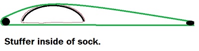 StufferInSock004.jpg
