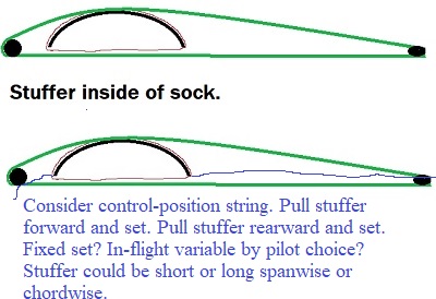 StufferInSock004controlledposition.jpg
