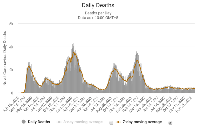 Deaths_20230113_04.png