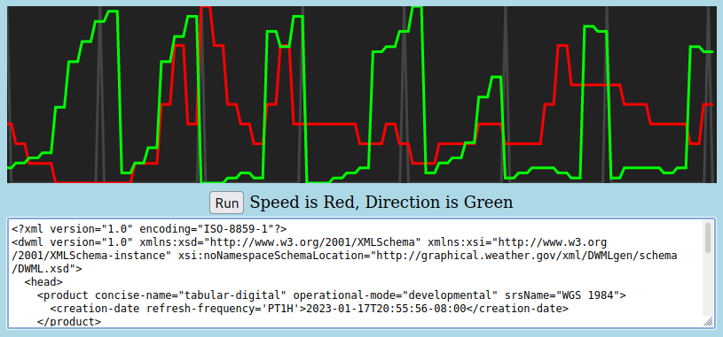 Dockweiler_WindPlot_2023-01-18_06-22-52.png