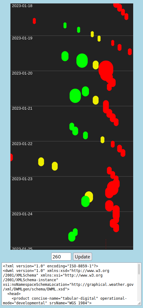Dockweiler_BlobPlot_2023-01-18_06-22-52.png