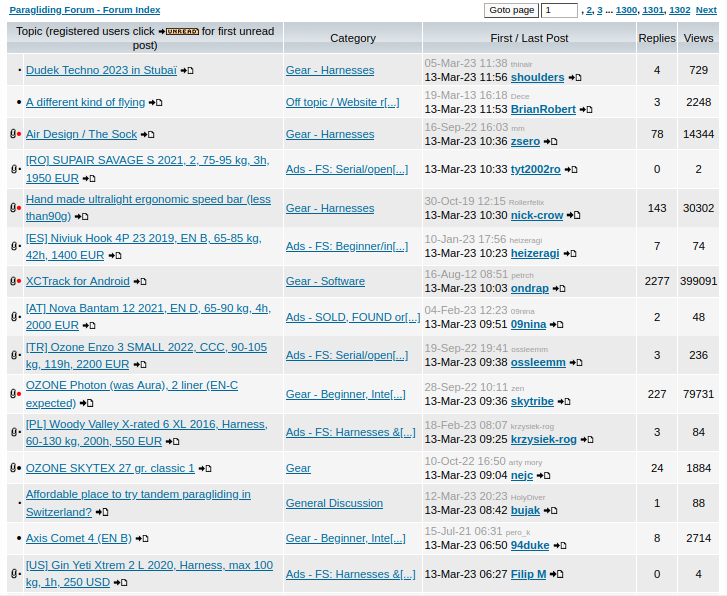 PGForum_2023_03_13.png