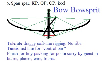 BowBowsprit001March24of2023JpF.jpg