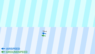 Dynamic_Soaring_Animated_Diagram.gif