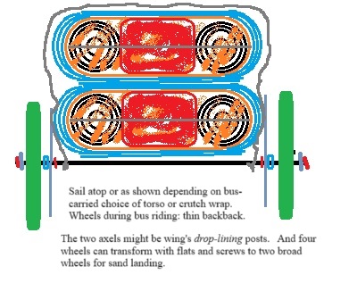 StackTwoCrutchWagonDoublePurposeWheels.jpg