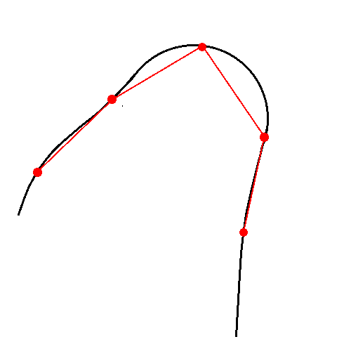 subsampling_turn_points.png