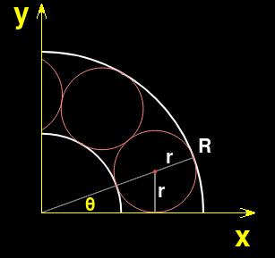 packed_circles_diagram.png