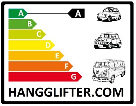 HANGGLIFTER FOR FUN.jpg