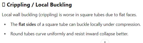 ResistByRoundBetterThanSquare.JPG