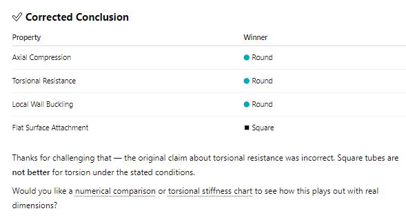RoundForTorsion002.JPG