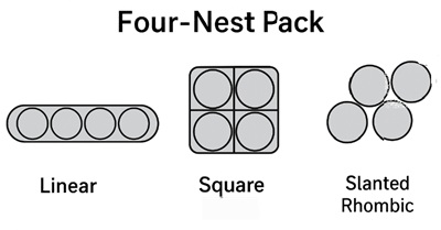 FourPackedNestsOptions.jpg