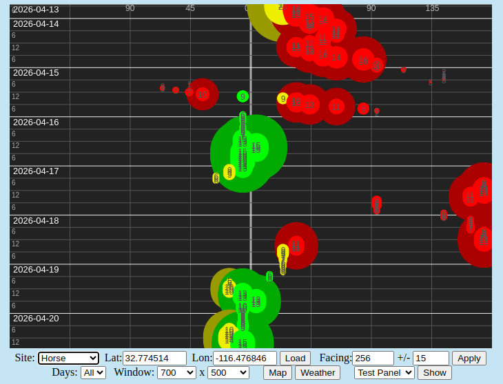 Horse_BlobPlot_2026-04-13.png