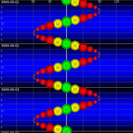 BlobPlot_SineTest.png