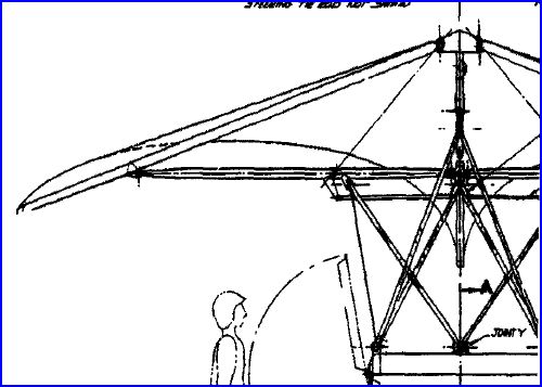 ClipFromCraigoEtAlPaper1962andDrawingAframes.JPG