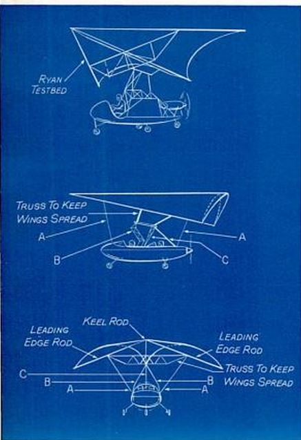 FlyingJuly1961wTCFbyRyan.JPG