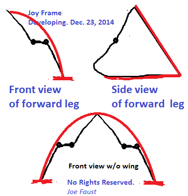ControlJoyFrameDec23of2014.png